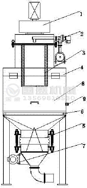 無塵投料機工作台麵 無塵投料機工作台麵