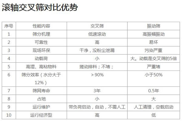 滾軸小蝌蚪黄色视频