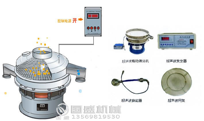 小型振動篩多少錢一台 小型振動篩多少錢一台