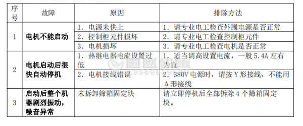 小蝌蚪污视频故障分析及排除